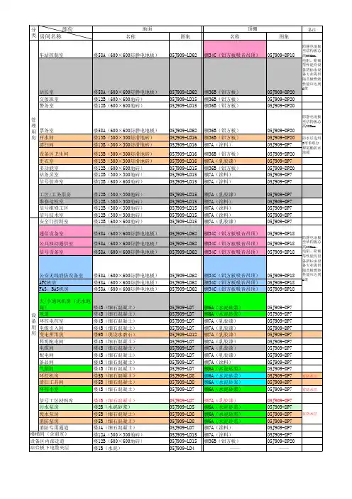 装修做法表20110827-