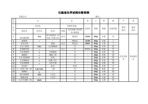 化验室化学试剂台账范例