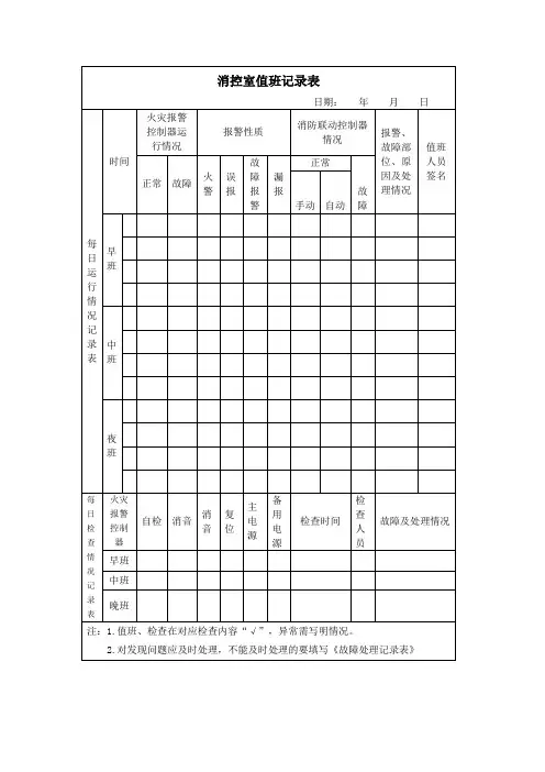 消防控制室值班记录表