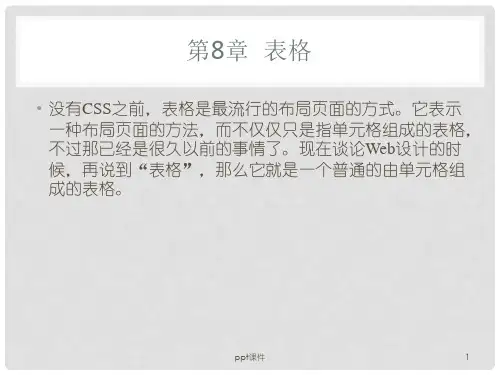 DW网页设计--表格  ppt课件