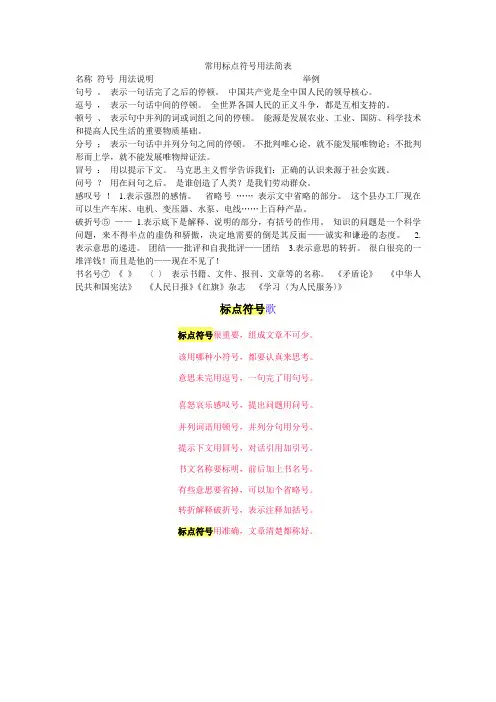 常用标点符号用法简表