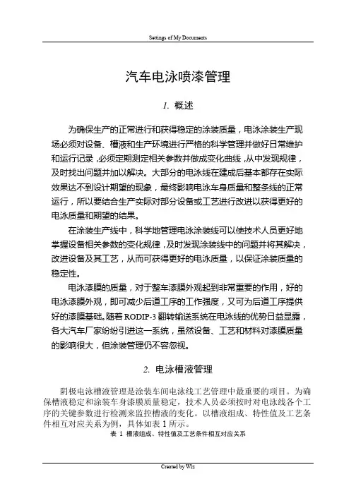 汽车涂装工艺技术
