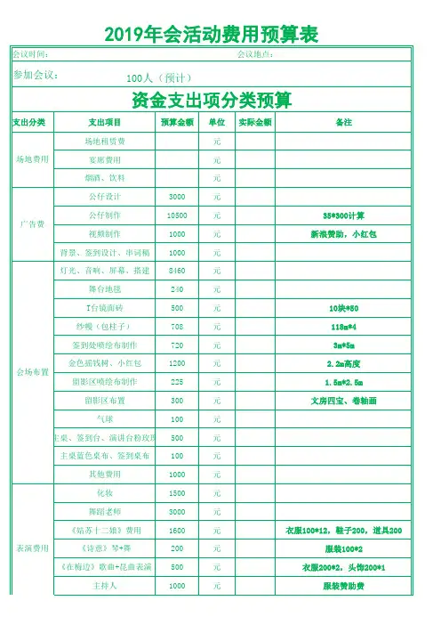 超详细公司年会活动预算表EXCEL模板(完整版)