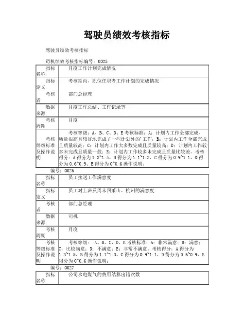 驾驶员绩效考核指标