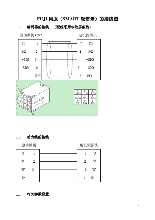富士 伺服接线图与初始化
