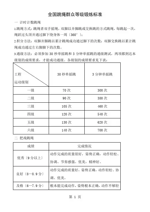 全国跳绳大众等级锻炼标准(详)