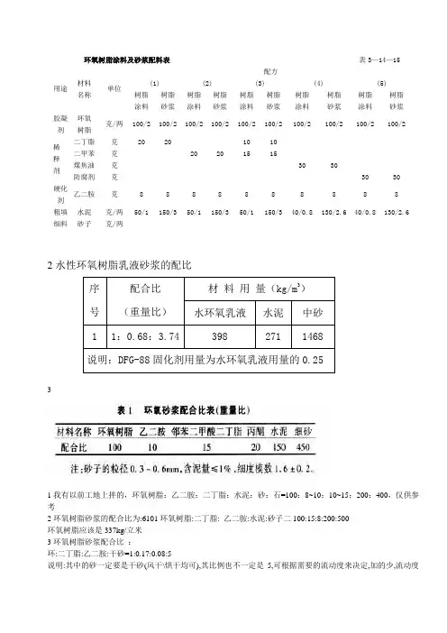 环氧树脂配合比
