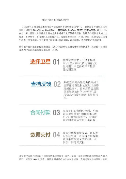 购买卫星数据步骤流程方法