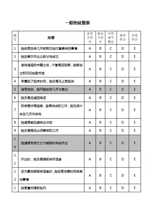一般拖延量表