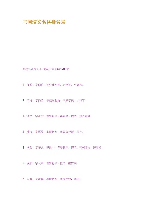 三国演义名将排名表