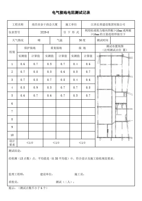 电气接地电阻测试记录