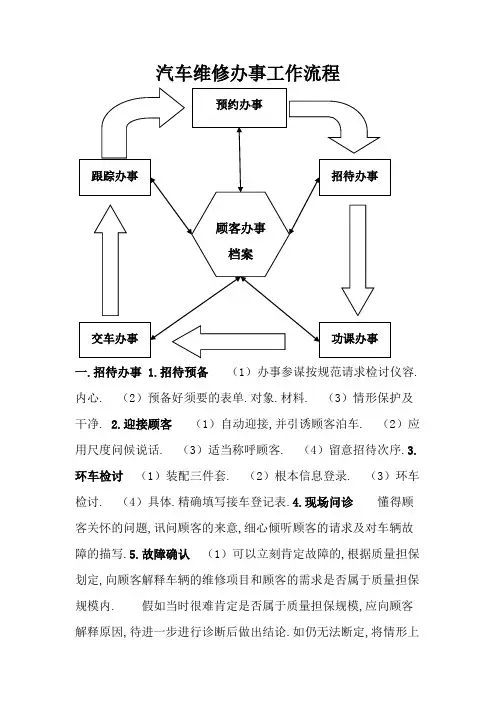 汽车维修服务工作流程