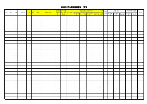 2022年学生肺结核筛查一览表 模板