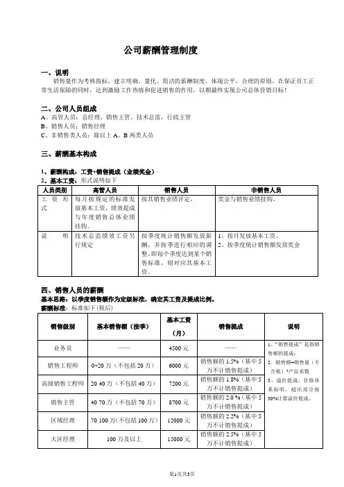公司销售薪资工资提成薪酬管理制度体系
