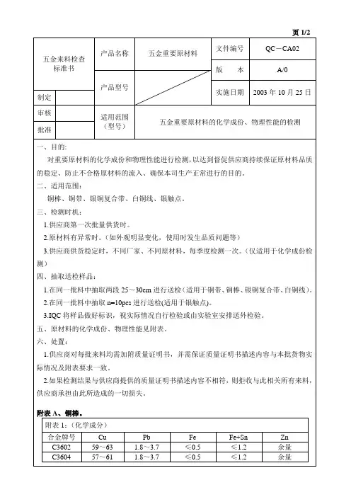 五金原材料检验标准书