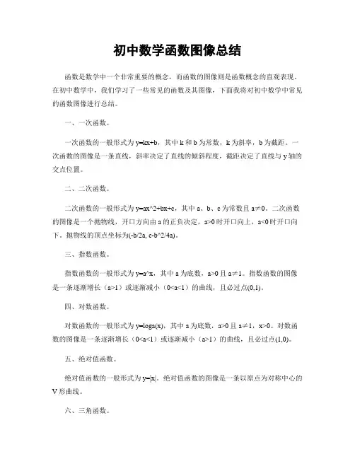 初中数学函数图像总结