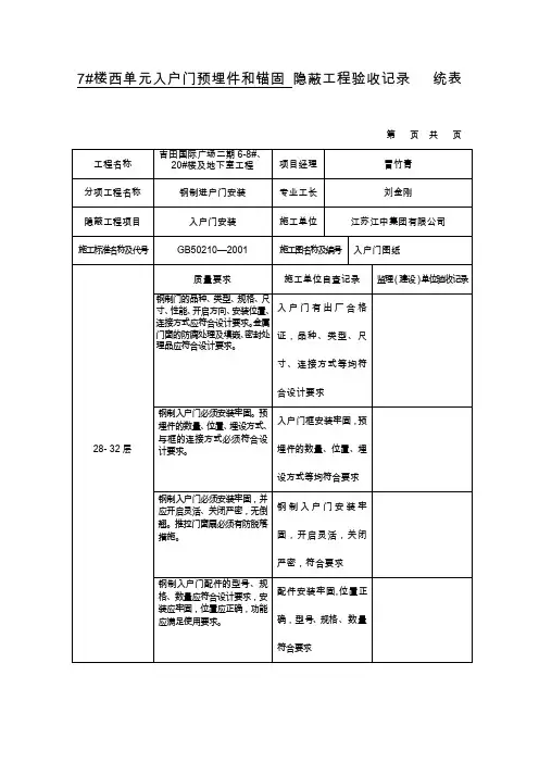 门窗隐蔽工程验收记录(钢门窗)-统表