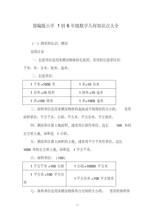 部编版小学1到6年级数学几何知识点大全