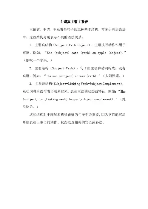 主谓宾主谓主系表