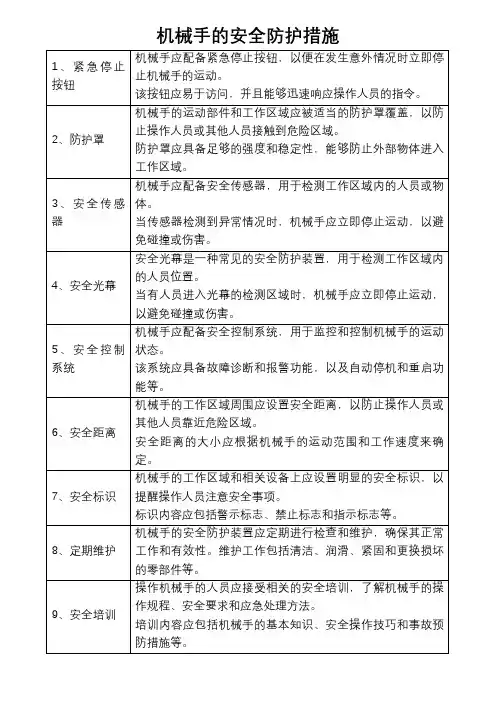 机械手的安全防护措施