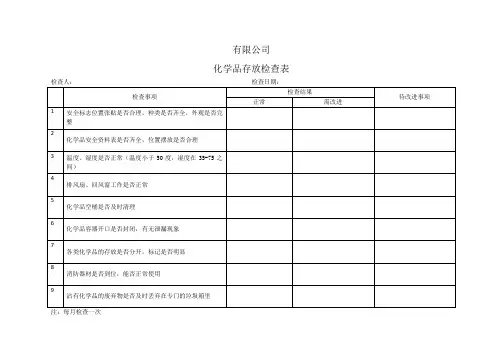 化学品存放检查表