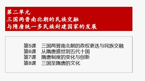 人教版必修中外历史纲要上 _三国两晋南北朝的政权更迭与民族交融 实用PPT