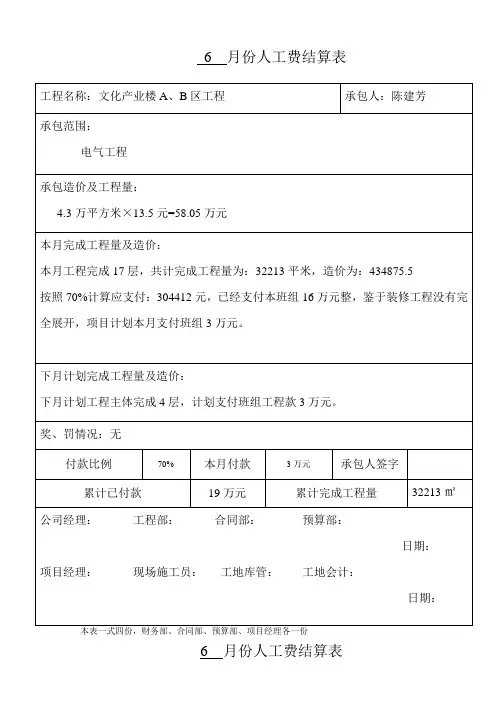 月份人工费结算3(新表)