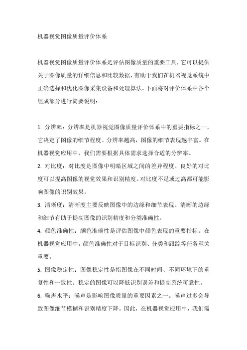 mvb指标