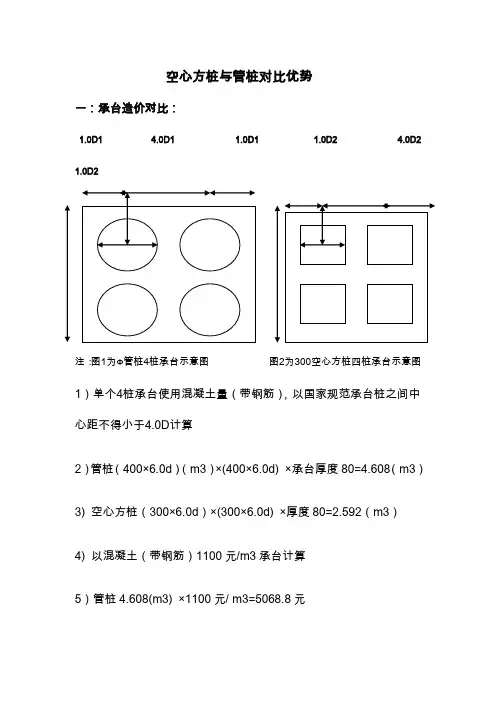 空心方桩性价比