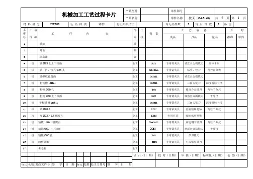 CA6140拨叉831002工艺卡