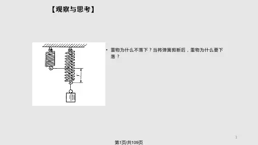物体的受力及其分析PPT课件