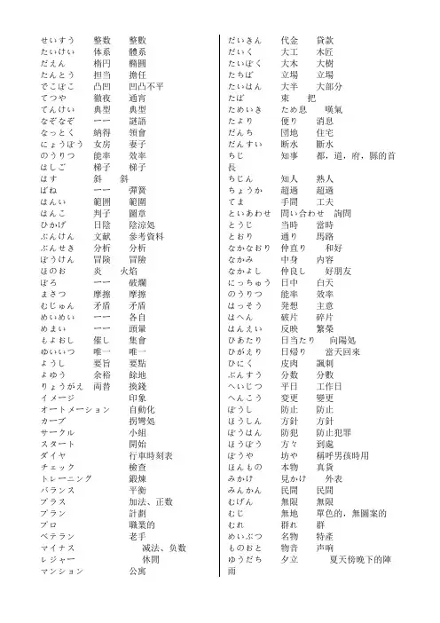 日语二级词汇分类总结