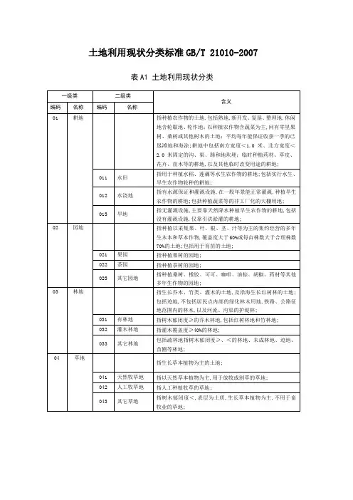 土地利用现状分类标准GBT