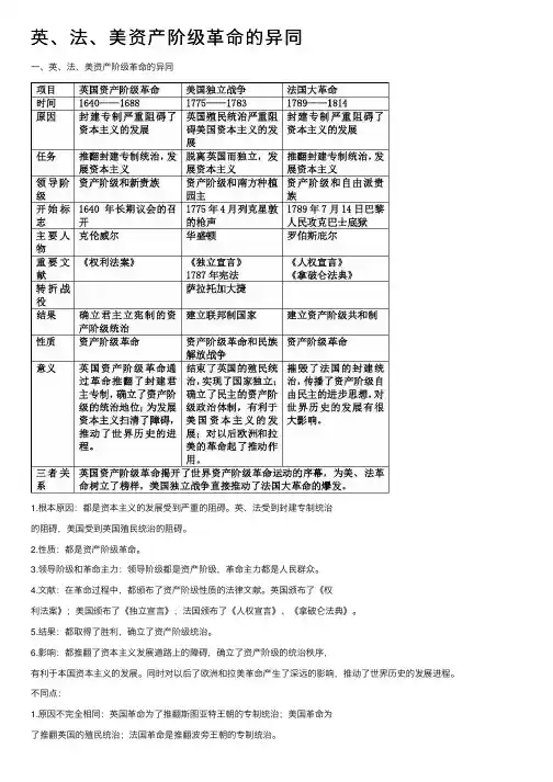 英、法、美资产阶级革命的异同