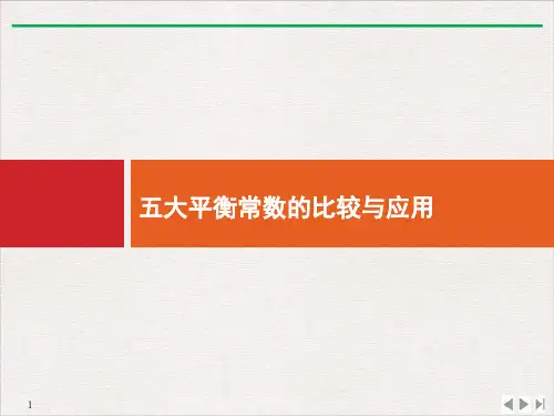 高考热点题型五大平衡常数的比较与应用PPT