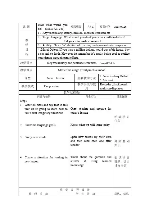 Unit4 what would you do  Section A (1a-2b)