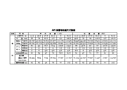 API油管扣型尺寸规范