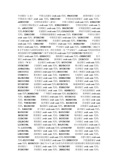 全球银行SWIFT代码