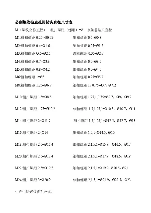 公制螺纹钻底孔用钻头直径尺寸表[最新]
