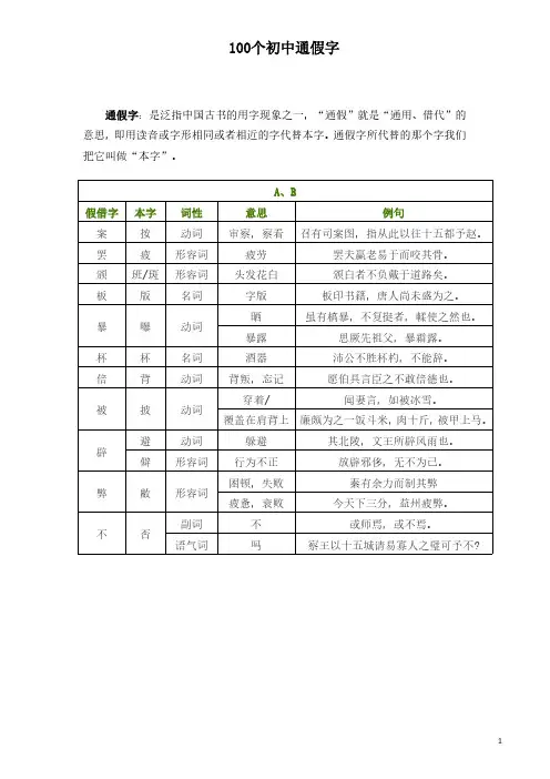 100个初中通假字