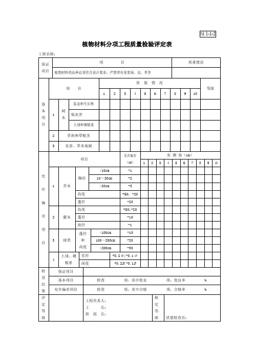 植物材料分项工程质量检验评定表