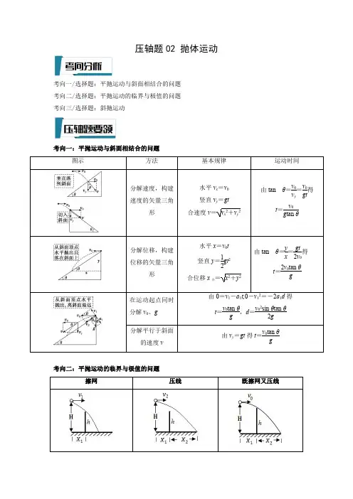 抛体运动(原卷版)-2023年高考物理压轴题专项训练(全国通用)