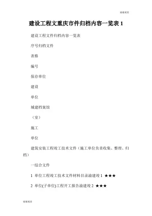 建设工程文重庆市件归档内容一览表.doc
