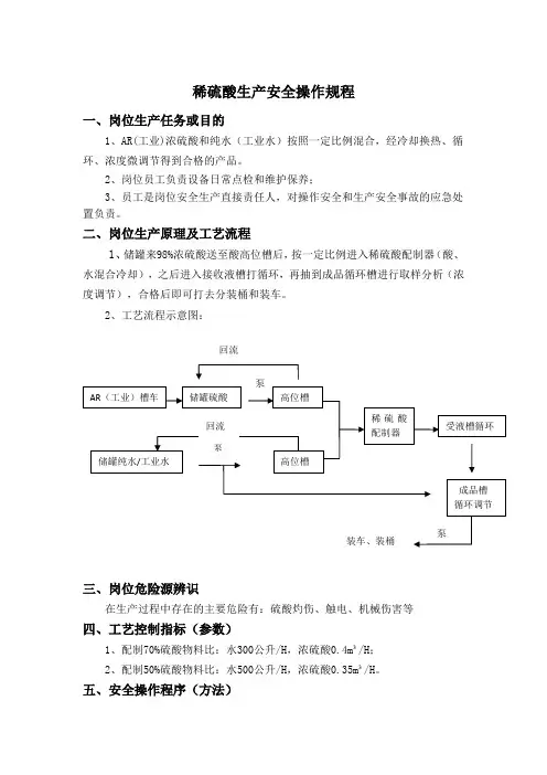 稀硫酸生产安全操作规程