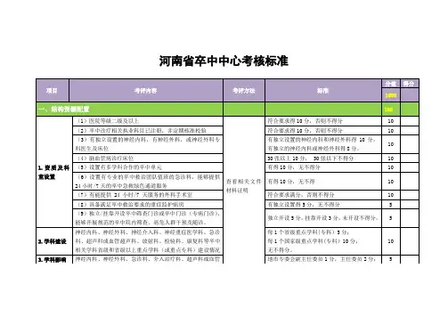 0614—河南省二级医院卒中中心评审标准