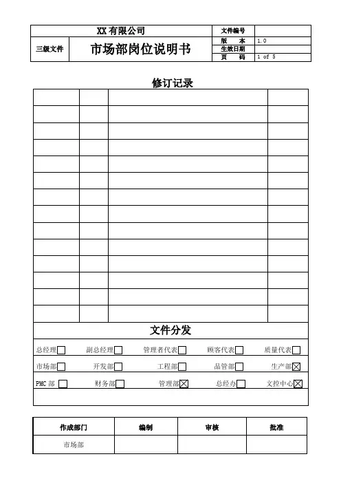 市场部岗位说明书