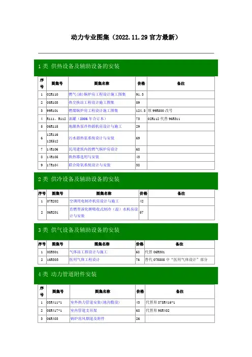 5.动力专业图集(2022.11.29)