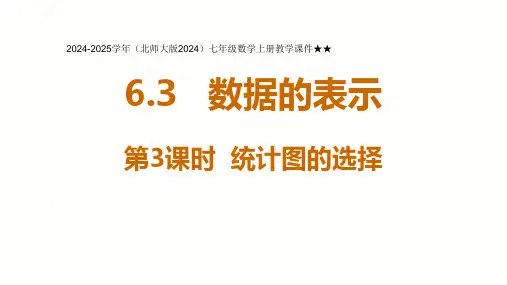 【初中数学】数据的表示第3课时统计图的选择课件 2024-2025学年(北师大版2024)七年级上册