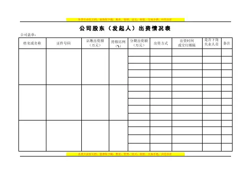 公司股东(发起人)出资情况表