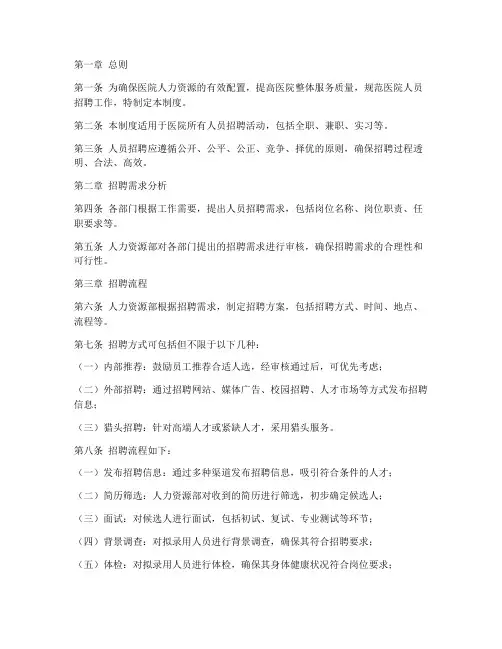 医院人员招聘管理制度